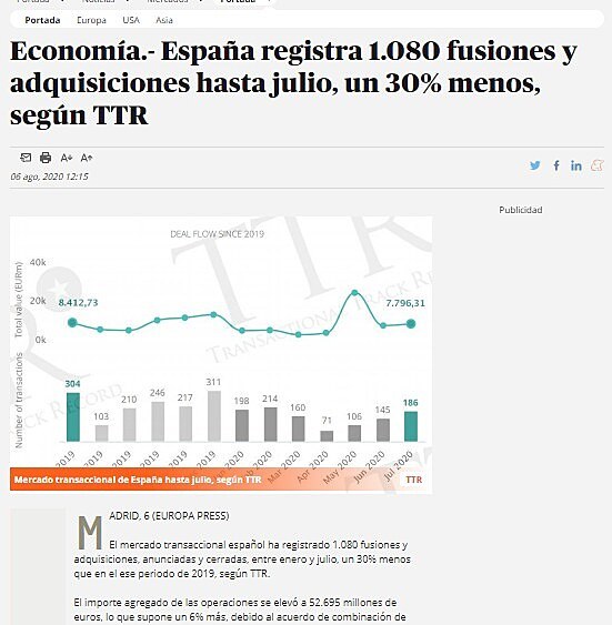 Espaa registra 1.080 fusiones y adquisiciones hasta julio, un 30% menos, segn TTR